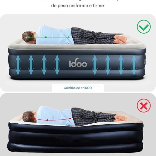 iDOO Colchão de ar duplo de luxo com bomba embutida, colchão inflável de 45,72 cm, colchão inflável para hóspedes e casa, cama de ar, colchon inflável, colchão de ar técnico atualizado de quatro