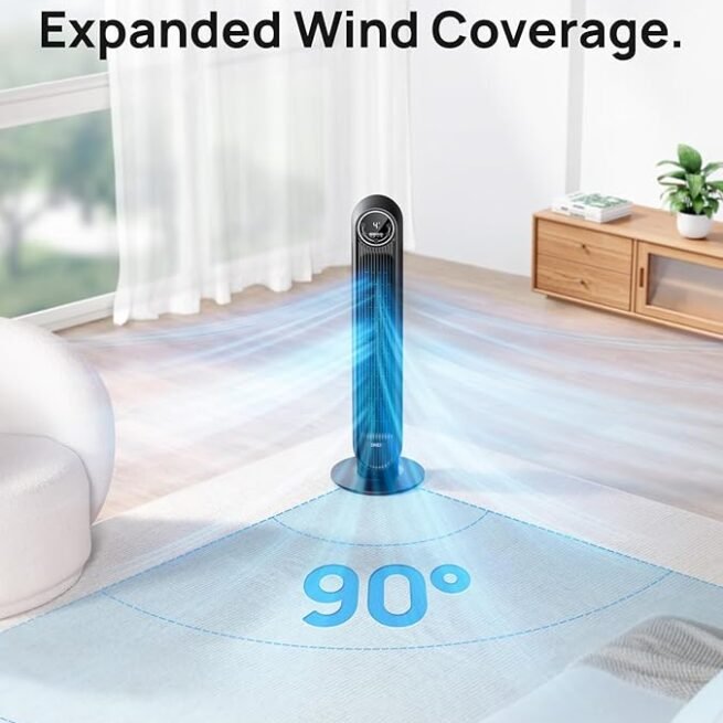 Dreo Ventilador de torre para quarto, 7,6 m/s Velocity 28dB Ventilador de chão silencioso, ventiladores oscilantes de 90° para ambientes internos com 4 velocidades, 4 modos, temporizador 8H