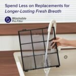 LEVOIT Purificadores de ar para casa grande sala de até 1800 pés² em 1 hora com pré-filtro lavável, monitor de qualidade do ar, Wi-Fi inteligente, modo de suspensão HEPA para alergias