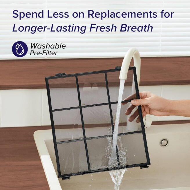 LEVOIT Purificadores de ar para casa grande sala de até 1800 pés² em 1 hora com pré-filtro lavável, monitor de qualidade do ar, Wi-Fi inteligente, modo de suspensão HEPA para alergias