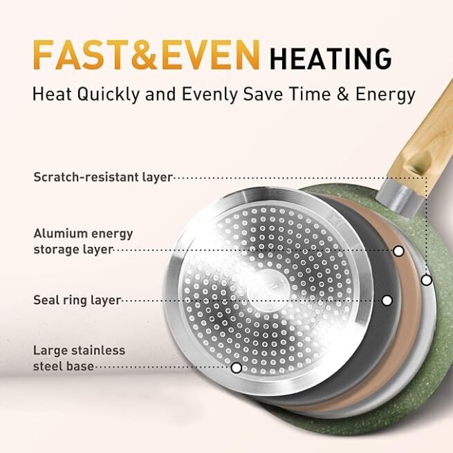 Conjunto de 17 panelas e frigideiras antiaderentes, conjunto de panelas de cozinha de granito de indução antiaderente, frigideiras de indução, conjunto de cozinha de granito antiaderente