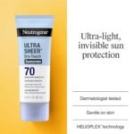 Neutrogena Ultra Sheer Protetor solar de toque seco