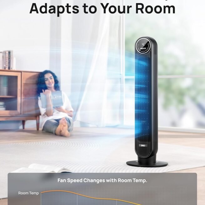 Dreo Ventilador de torre para quarto, 7,6 m/s Velocity 28dB Ventilador de chão silencioso, ventiladores oscilantes de 90° para ambientes internos com 4 velocidades, 4 modos, temporizador 8H