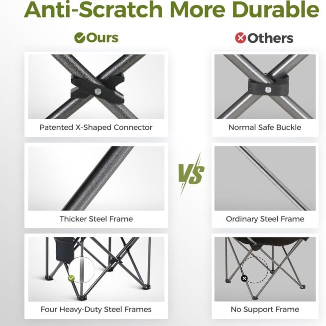 ALPHA CAMP Cadeira dobrável de acampamento grande, suporte resistente, estrutura de aço de 204 kg, dobrável, com suporte para copos, costas lombares quádruplas, portátil para uso ao ar livre