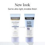 Neutrogena Ultra Sheer Protetor solar de toque seco