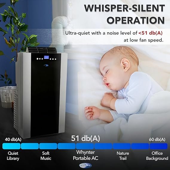 Whynter Ar condicionado portátil de 14.000 BTU com desumidificador de mangueira dupla e ventilador de resfriamento para salas de 500 metros quadrados, inclui kit de janela de unidade AC, ARC-14S