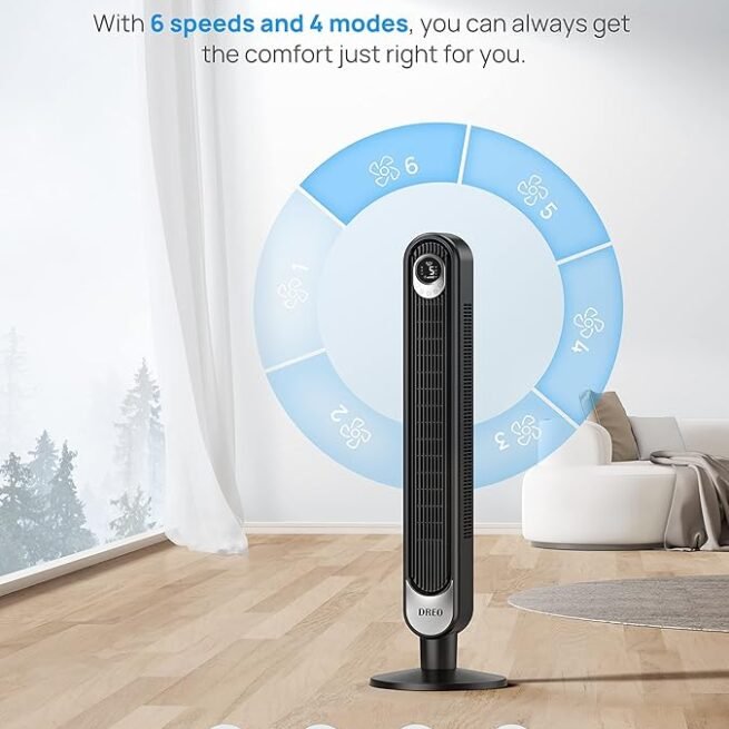 Dreo Ventilador de torre para quarto, ventilador oscilante de 90°, 7,6 m/s, 28dB silencioso para dormir, 6 velocidades, 4 modos, temporizador de 12H, 106 cm, sem lâmina, remoto, para casa, escritório