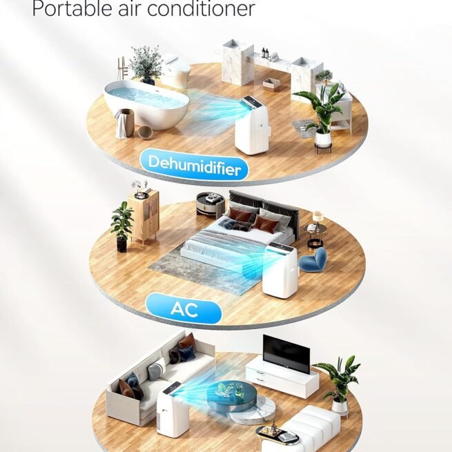 VAGKRI Condicionadores de ar portáteis 14000 BTU ASHRAE (10.200 BTU DOE/SACC), unidade CA 3 em 1 com ventilador e desumidificador esfria até 700 m², modo inteligente/hibernação, 3 velocidades