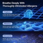 LEVOIT Purificadores de ar para casa grande sala de até 1800 pés² em 1 hora com pré-filtro lavável, monitor de qualidade do ar, Wi-Fi inteligente, modo de suspensão HEPA para alergias