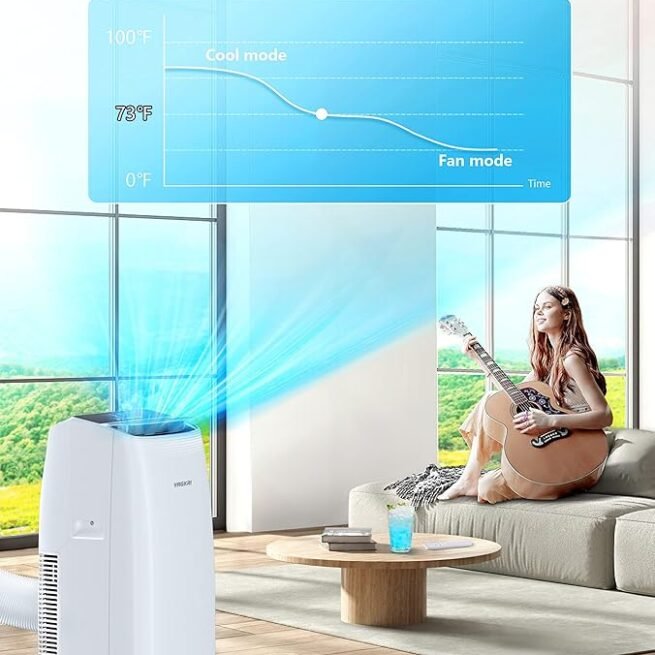 VAGKRI Condicionadores de ar portáteis 14000 BTU ASHRAE (10.200 BTU DOE/SACC), unidade CA 3 em 1 com ventilador e desumidificador esfria até 700 m², modo inteligente/hibernação, 3 velocidades