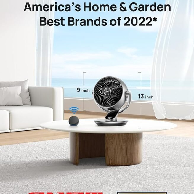 Dreo Ventilador inteligente para quarto, vertical de 120° e ventilador oscilante de 90° com controle remoto/voz, circulador de ar silencioso de 33 polegadas de altura para toda a sala, 21 metros, 4