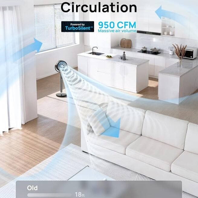 Dreo Ventilador para quarto, ventiladores oscilantes de 120°, ventilador de chão silencioso com motor CC, ventiladores de pedestal de 26 m para sala, 8 velocidades, 3 modos, 20dB, vertical manual