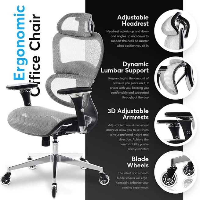 Oline Cadeira de escritório ergonômica ErgoPro – Cadeira de mesa com rodinhas com apoio de braço ajustável 4D, suporte lombar 3D e rodas de lâmina – Cadeira de malha para computador