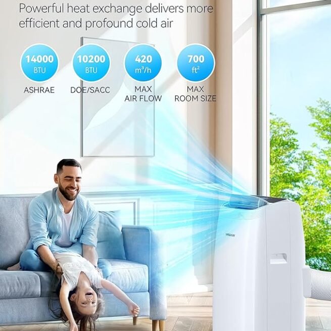 VAGKRI Condicionadores de ar portáteis 14000 BTU ASHRAE (10.200 BTU DOE/SACC), unidade CA 3 em 1 com ventilador e desumidificador esfria até 700 m², modo inteligente/hibernação, 3 velocidades