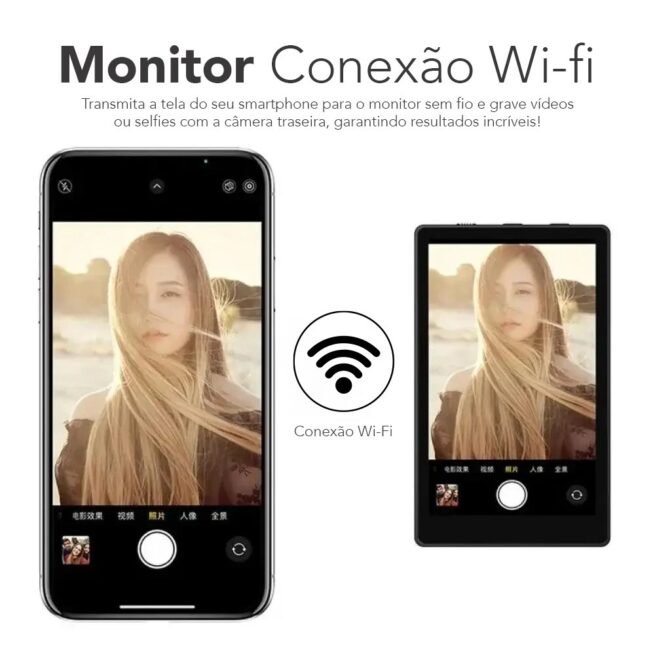 Monitor Pro™ - Replicador de Imagem