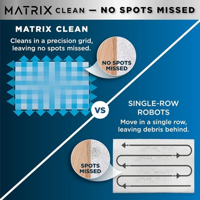 Shark Robô aspirador e esfregão Matrix Plus 2 em 1 com esfregão sônico, limpeza de matriz, mapeamento doméstico, base autovazia sem bolsa HEPA, CleanEdge, para pelos de animais de estimação, Wi-Fi.