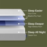 Casper Sleep Original Foam, Colchão King Size com Zoneed SupportTM - Cama de espuma viscoelástica média firme em uma caixa - Teste de 100 noites - 10 anos de garantia - Colchão CertiPUR-US, cinza