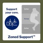 Casper Sleep Original Foam, Colchão King Size com Zoneed SupportTM - Cama de espuma viscoelástica média firme em uma caixa - Teste de 100 noites - 10 anos de garantia - Colchão CertiPUR-US, cinza