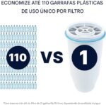 ZeroWater Dispensador de jarro de filtro de água de 5 estágios pronto para leitura de 22 xícaras com filtro de água zero TDS de 5 estágios 0 – Certificado IAPMO para reduzir metais, cloro, chumbo