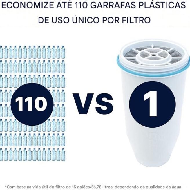 ZeroWater Dispensador de jarro de filtro de água de 5 estágios pronto para leitura de 22 xícaras com filtro de água zero TDS de 5 estágios 0 – Certificado IAPMO para reduzir metais, cloro, chumbo