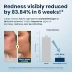 Clean Skin Club Clean Towels XL™, toalha de rosto 100% de base biológica USDA, toalha de rosto descartável, aceito pela associação de eczema, lenços secos removedores de maquiagem, ultramacios, 300.